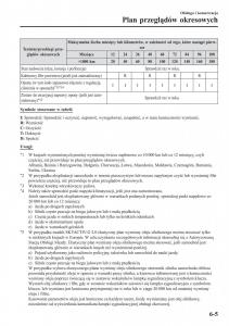 instrukcja-obsługi-Mazda-CX-3-Mazda-CX-3-instrukcja-obslugi page 507 min
