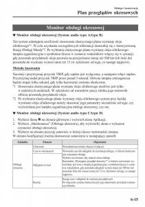 instrukcja-obsługi-Mazda-CX-3-Mazda-CX-3-instrukcja-obslugi page 517 min