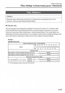 instrukcja-obsługi-Mazda-CX-3-Mazda-CX-3-instrukcja-obslugi page 525 min