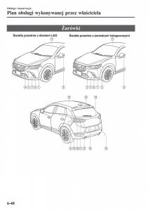 instrukcja-obsługi-Mazda-CX-3-Mazda-CX-3-instrukcja-obslugi page 550 min