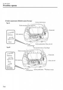 instrukcja-obsługi-Mazda-CX-3-Mazda-CX-3-instrukcja-obslugi page 578 min