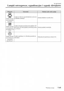 instrukcja-obsługi-Mazda-CX-3-Mazda-CX-3-instrukcja-obslugi page 619 min