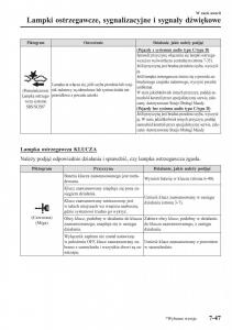 instrukcja-obsługi-Mazda-CX-3-Mazda-CX-3-instrukcja-obslugi page 621 min