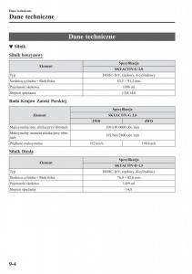instrukcja-obsługi-Mazda-CX-3-Mazda-CX-3-instrukcja-obslugi page 660 min