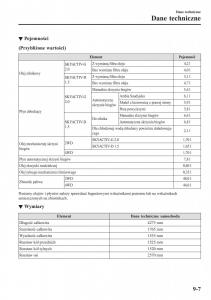 instrukcja-obsługi-Mazda-CX-3-Mazda-CX-3-instrukcja-obslugi page 663 min
