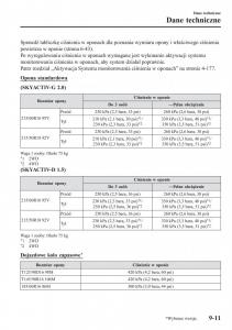 instrukcja-obsługi-Mazda-CX-3-Mazda-CX-3-instrukcja-obslugi page 667 min
