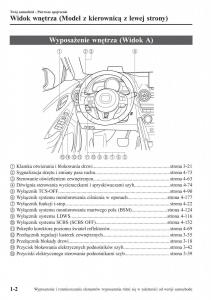 Mazda-CX-3-instrukcja-obslugi page 12 min