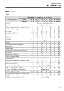 Mazda-CX-3-instruktionsbok page 471 min