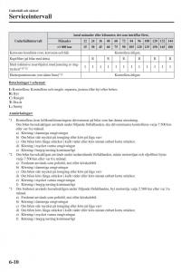 Mazda-CX-3-instruktionsbok page 474 min