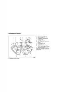 Nissan-Tiida-Versa-I-1-manual-del-propietario page 12 min