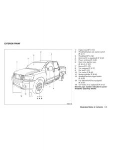 Nissan-Titan-I-1-owners-manual page 10 min