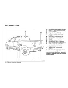 Nissan-Titan-I-1-manual-del-propietario page 10 min