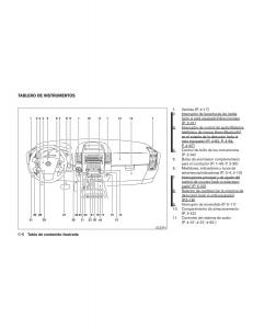 Nissan-Titan-I-1-manual-del-propietario page 12 min