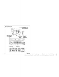 Nissan-Titan-I-1-manual-del-propietario page 205 min