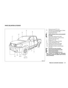 Nissan-Titan-I-1-manual-del-propietario page 9 min