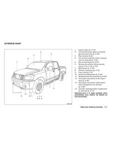 Nissan-Titan-I-1-manuel-du-proprietaire page 12 min