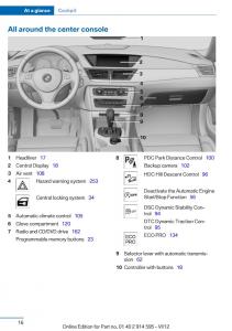 BMW-X1-E84-owners-manual page 16 min
