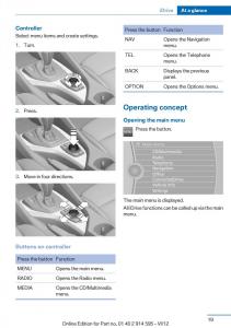 BMW-X1-E84-owners-manual page 19 min