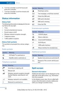 BMW-X1-E84-owners-manual page 22 min