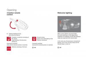 Citroen-DS4-owners-manual page 12 min