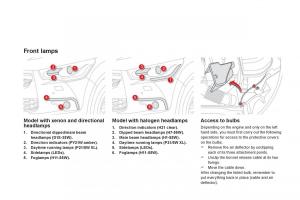 Citroen-DS4-owners-manual page 264 min