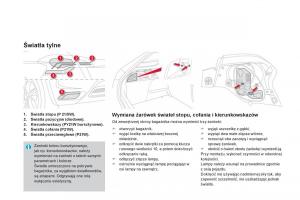Citroen-DS4-instrukcja-obslugi page 270 min