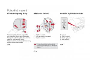 Citroen-DS5-navod-k-obsludze page 18 min