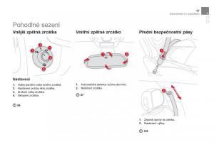 Citroen-DS5-navod-k-obsludze page 19 min