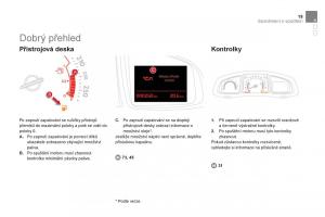 Citroen-DS5-navod-k-obsludze page 21 min