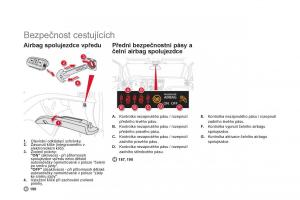 Citroen-DS5-navod-k-obsludze page 22 min