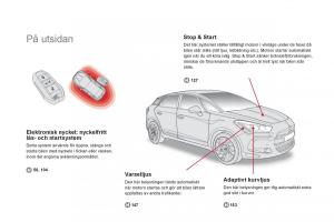 Citroen-DS5-instruktionsbok page 10 min