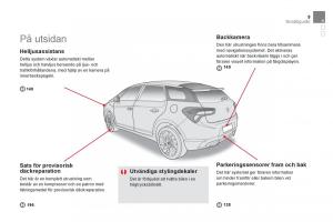 Citroen-DS5-instruktionsbok page 11 min