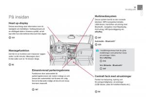 Citroen-DS5-instruktionsbok page 13 min