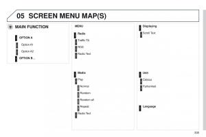 instrukcja-obsługi--Peugeot-208-owners-manual page 337 min