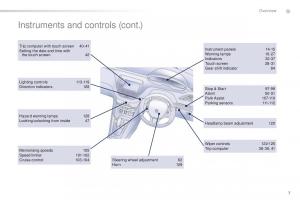 Peugeot-208-owners-manual page 9 min