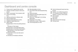 Peugeot-208-owners-manual page 13 min
