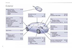 instrukcja-obsługi--Peugeot-208-owners-manual page 6 min