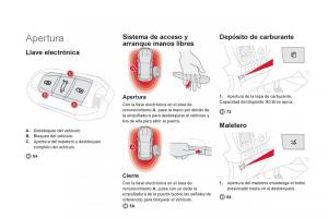 Citroen-DS5-manual-del-propietario page 12 min