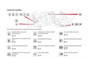 Citroen-DS5-manual-del-propietario page 14 min