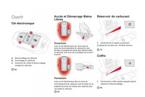 Citroen-DS5-manuel-du-proprietaire page 12 min