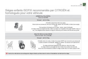 Citroen-DS5-manuel-du-proprietaire page 175 min