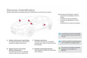 Citroen-DS5-manuel-du-proprietaire page 262 min