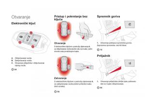 Citroen-DS5-vlasnicko-uputstvo page 12 min