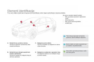 Citroen-DS5-vlasnicko-uputstvo page 262 min