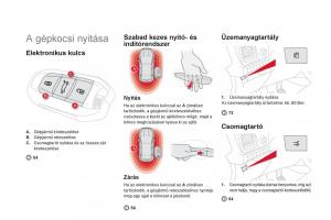 Citroen-DS5-Kezelesi-utmutato page 12 min