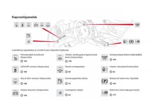 Citroen-DS5-Kezelesi-utmutato page 14 min