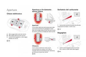 Citroen-DS5-manuale-del-proprietario page 12 min