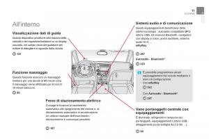 Citroen-DS5-manuale-del-proprietario page 13 min