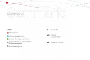 Citroen-DS5-manuale-del-proprietario page 4 min