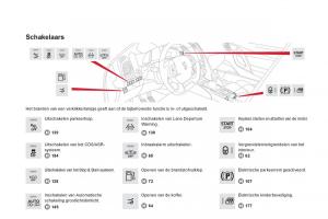 Citroen-DS5-handleiding page 14 min